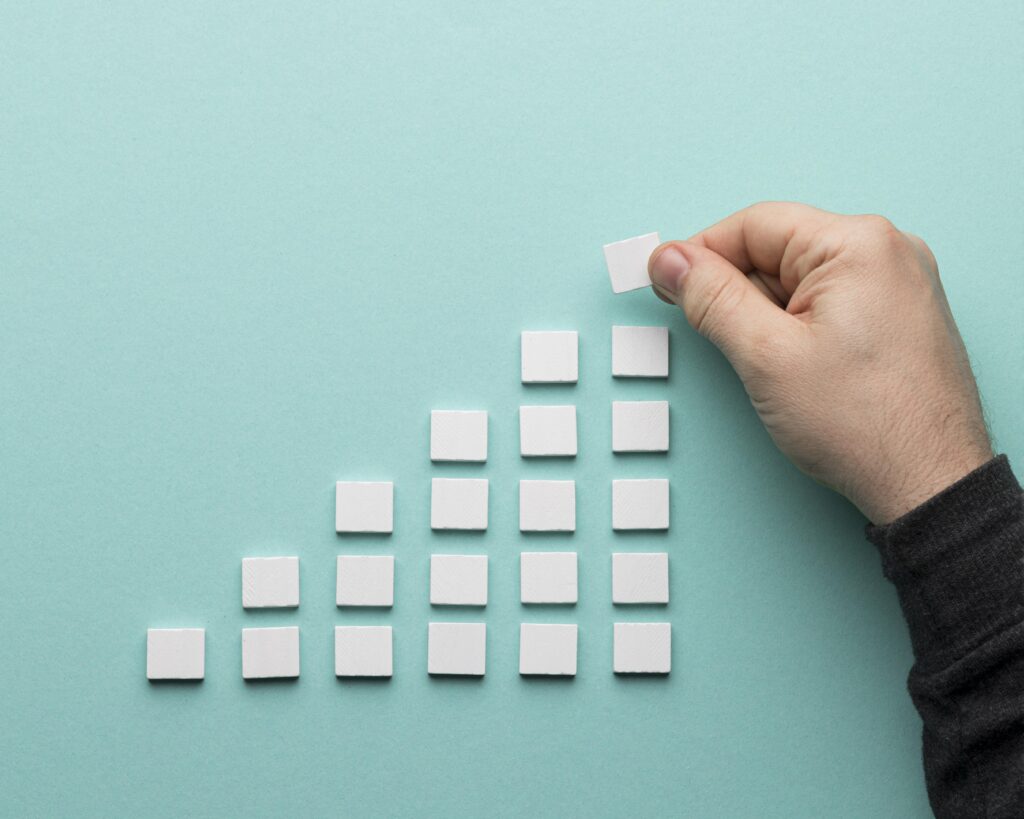 rólunk növekedés